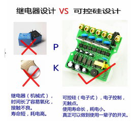 觸摸開關與遙控開關 技術特性、面板材質與測試方法全解析
